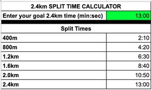 Training Calculators — The Barracks Gym