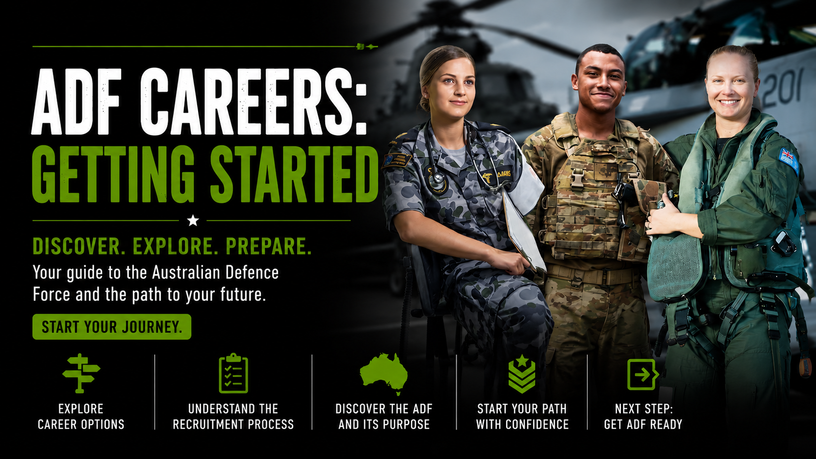 ADF Careers: Getting Started